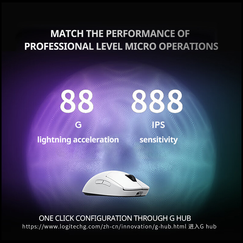 ロジクール PROXSUPERLIGHT 2SE/PRO X - Logitech Mouse G Pro X Superlight のレビューと価格